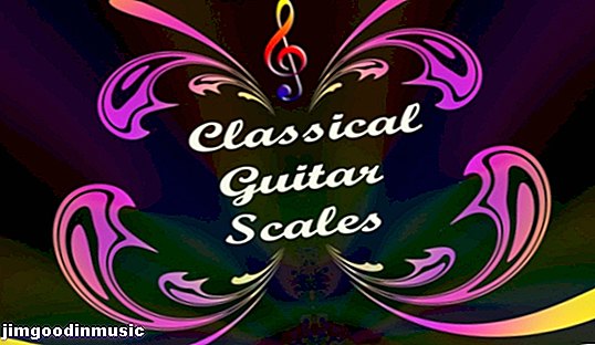 Klassiska gitarrskala mönster