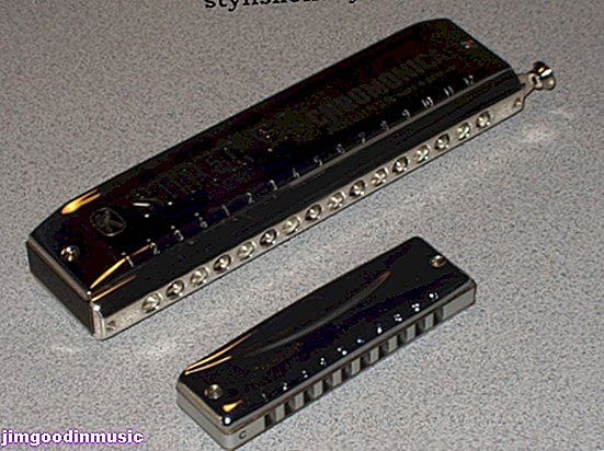 The Harmonica: Masters of the Mouth Harp