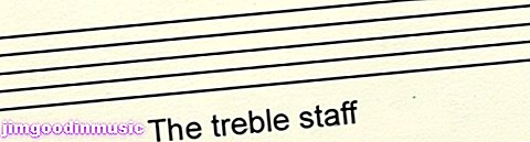 Glazbeno čitanje za gitaru: Jednostavan tečaj standardne notacije