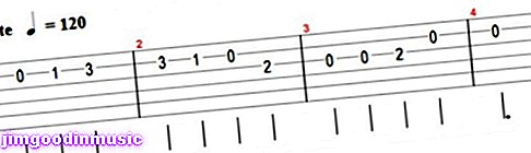 Guitar Tablature Basics: Hvordan lese Guitar Tab