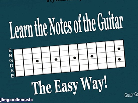 Como aprender as notas da guitarra da maneira mais fácil