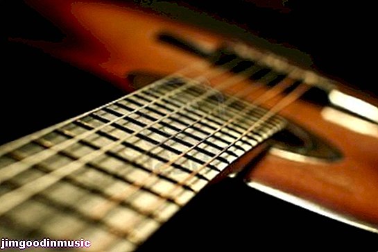underholdning - Dele af en akustisk guitar og deres funktioner