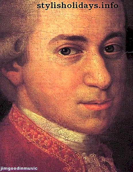 Mozartin musikaaligenia