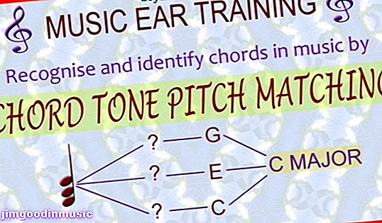 Glazbeni trening za uho: Kako prepoznati akorde po podudaranju točaka