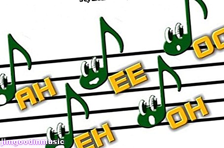 كيفية غناء أحرف العلة الخمسة الأساسية