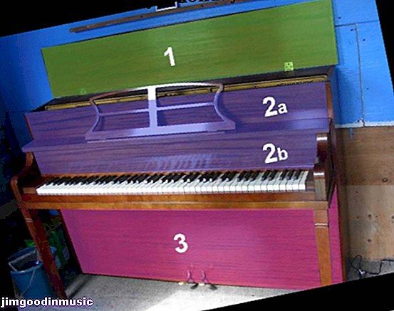 Kuinka avata pystyssä oleva piano