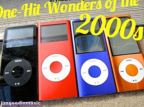 80 One-Hit Wonders fra 2000'erne