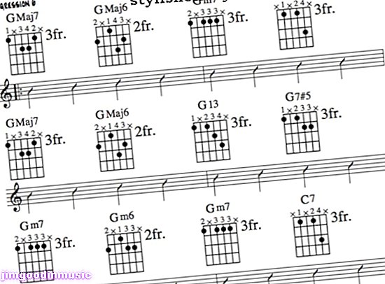 Leçons de guitare jazz • Substitution d'accords de jazz, deuxième partie • Accords modifiés, théorie, graphiques, vidéos.