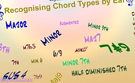 Ušní školení pro hudebníky: Jak rozpoznat typy akordů